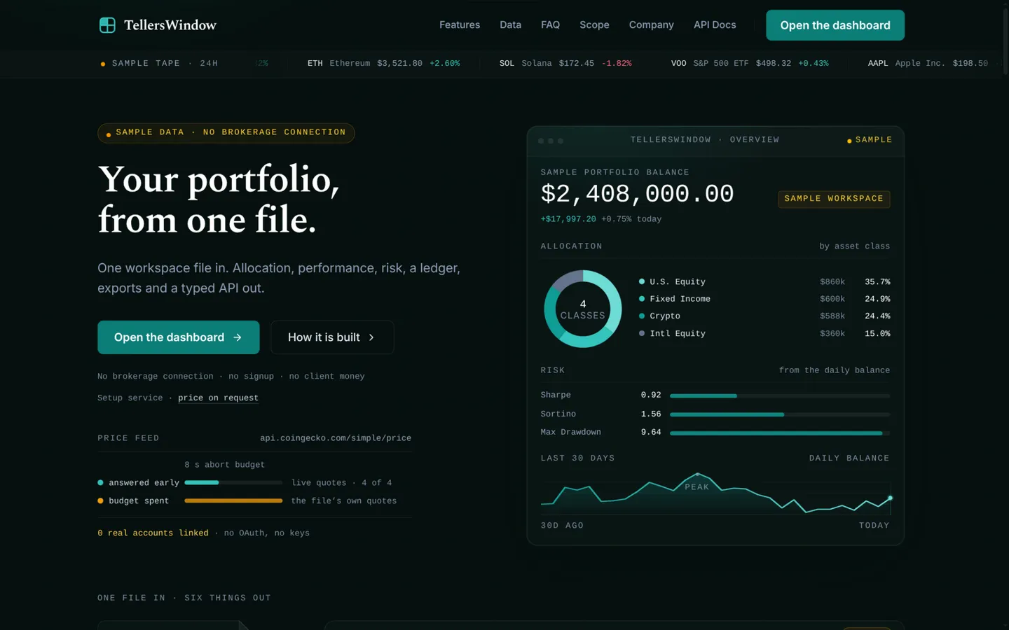 TellersWindow: FinTech Dashboard concept build, live deployment screenshot