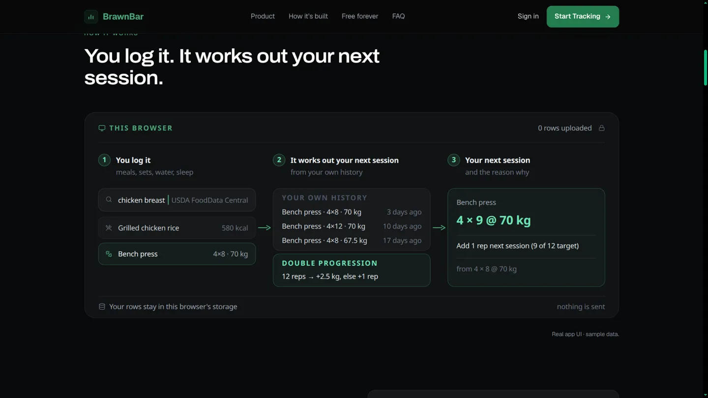 BrawnBar screenshot 2